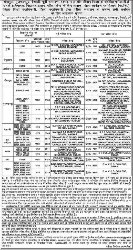 Bihar Board 10th Exam Centre Change 2025: 10 जिलों के सेन्टर बदल गया देखें नोटिस!