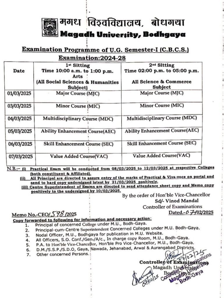 Magadh University Ug Semester 1 Exam Programme 2025